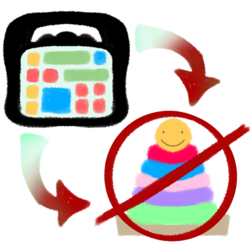 In the top left corner is a black AAC device, in the bottom right corner is a colorful stacking toy with a red circle with a line thru it on top, there is two arrows pointing from the AAC to the 'no toy' drawing.